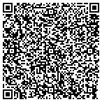 QR code with Remnant Church & Christian Center contacts