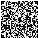 QR code with Candy Circus contacts