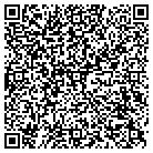 QR code with Institute For RES In Soc Scnce contacts