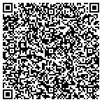 QR code with Luke Airfrce Bse 56th Cmptrllr contacts