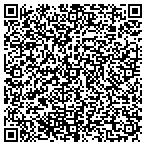 QR code with Annapolis Property Consultants contacts