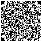 QR code with Inner Harbor Injury & Hlth Center contacts