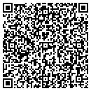 QR code with Aztec Kettlekorn contacts