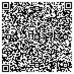 QR code with Sandpointe Mobile HM & R V Park contacts