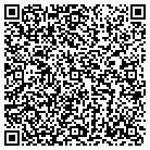 QR code with Mortgage Loan Warehouse contacts