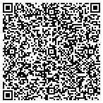 QR code with Right To Learn Tutoring Service contacts