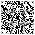QR code with Metropolitan Title & Escrow Co contacts