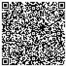 QR code with Montgomery County-Coalition contacts