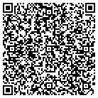 QR code with Mike Luby Painting & Wallpaper contacts