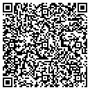 QR code with MIT Group Inc contacts