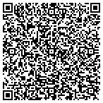 QR code with Interactive Consulting Service contacts
