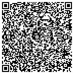 QR code with Swift Systems & Swift Software contacts