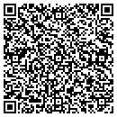 QR code with Choptank Contracting contacts