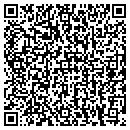 QR code with Cyberensure LLC contacts