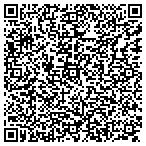 QR code with Columbia Institute-Psychothrpy contacts