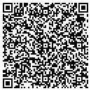 QR code with MFCWIC Program contacts