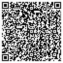 QR code with All Price Trust contacts