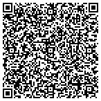 QR code with American Home Title Group Inc contacts