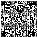 QR code with United Union Of Security Guard contacts