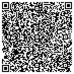 QR code with Clicks Professional Copy Service contacts