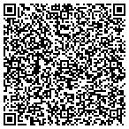 QR code with Power Srce Ntwrk Tchnical Services contacts