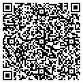 QR code with Jeff Annis contacts