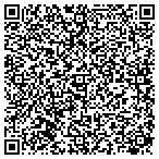 QR code with Human Resources Maryland Department contacts