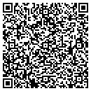 QR code with Kennedyjohn contacts