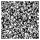 QR code with Miller Ralph E contacts