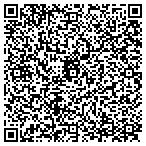 QR code with Sabillasville Elementary Schl contacts