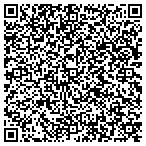 QR code with Parks & Recreation Department Art Di contacts