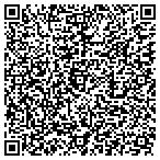 QR code with Positive Solutions Hypnotherpy contacts