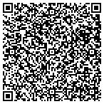 QR code with Metropolitan Medical Mgmt Service contacts