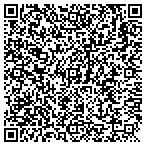 QR code with Carter, Inc. Builders contacts
