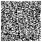 QR code with National Information Service Corp contacts