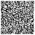 QR code with Pro Mark Real Estate Service contacts