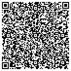 QR code with Hector's Top Quality Tailoring contacts