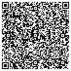 QR code with Sustainable Design Consulting contacts