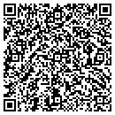 QR code with M Elizabeth Reese DVM contacts