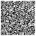 QR code with Konica Minolta Graphic Imaging contacts