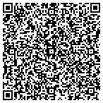 QR code with Somerset Group Consulting Inc contacts