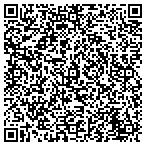 QR code with Metropolitan Center For Assault contacts