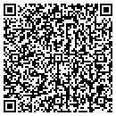 QR code with Kenneth Leonard contacts