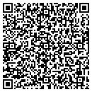 QR code with Stephen S Lippman MD contacts
