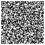 QR code with Advantis Real Estate Service Co contacts
