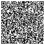 QR code with Impact Science & Technology contacts