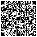 QR code with WOODWORKERS SOURCE contacts
