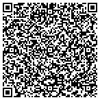 QR code with Soundsations Entertainment Service contacts