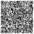 QR code with Southern MD Interpreting Service contacts