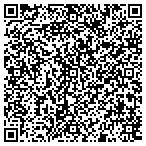 QR code with Arel Architects & Construction Mgmt contacts
